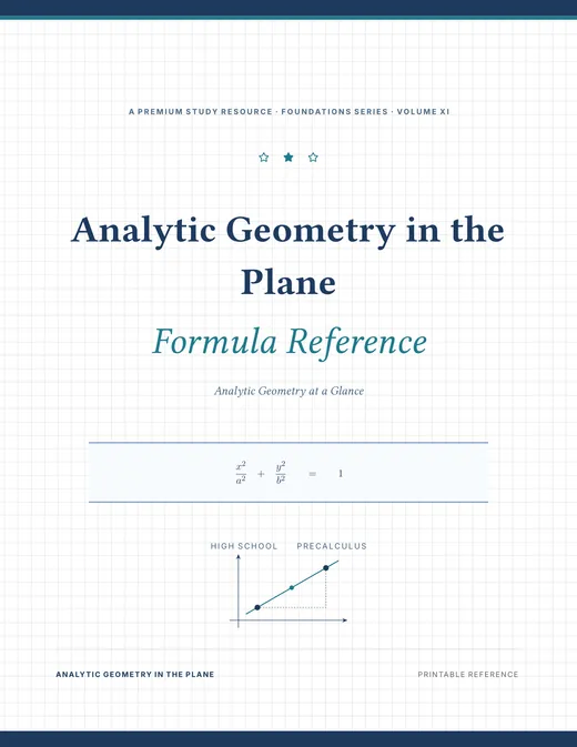 Analytic Geometry in the Plane — Complete Study Bundle, sample page 4