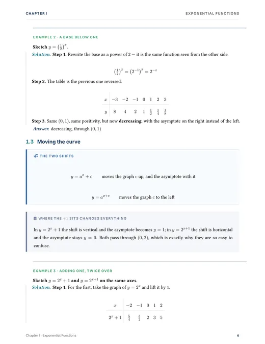 Exponential and Logarithmic Functions — Complete Study Bundle, sample page 1