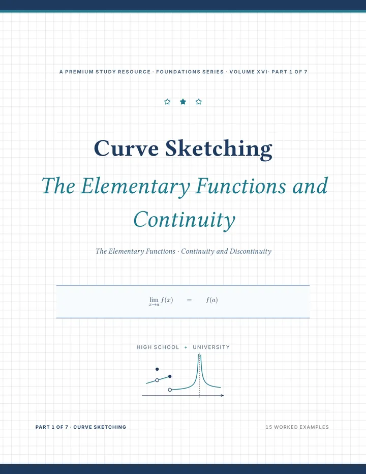 Cover of Curve Sketching — Complete Study Bundle