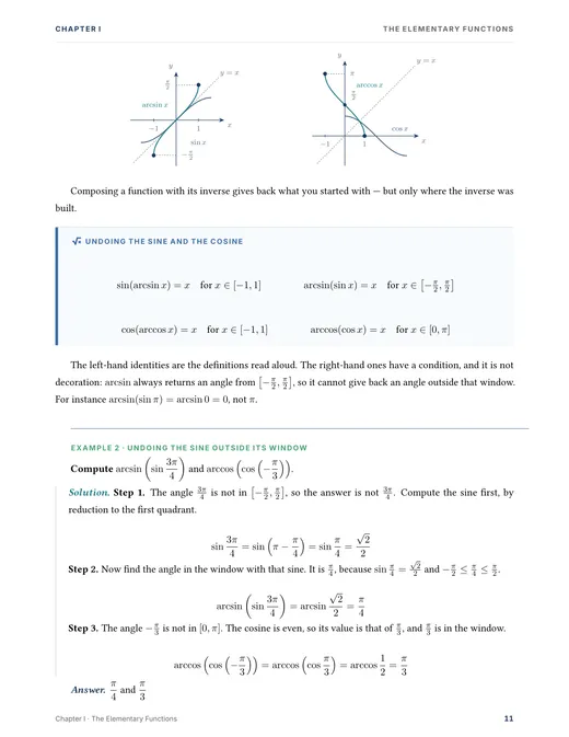 Curve Sketching — Complete Study Bundle, sample page 2