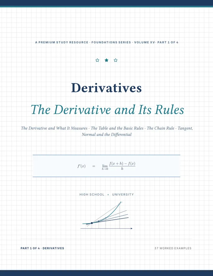 Cover of Derivatives — Complete Study Bundle