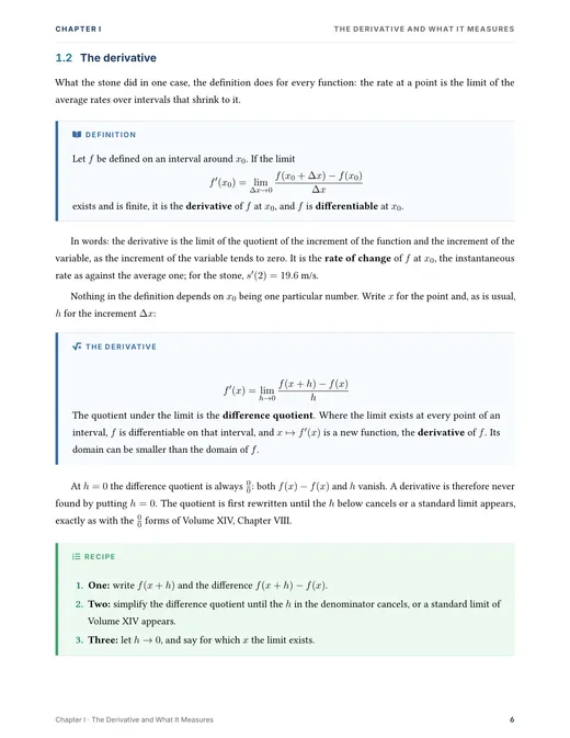 Derivatives — Complete Study Bundle, sample page 1