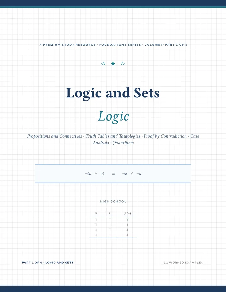 Cover of Logic and Sets — Complete Study Bundle