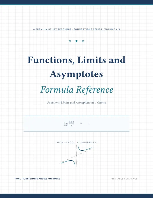 Functions, Limits and Asymptotes — Complete Study Bundle, sample page 4