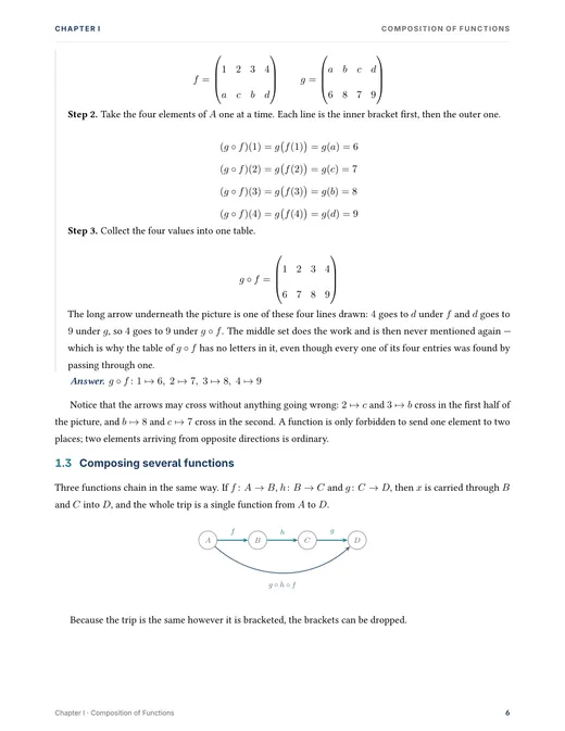 Functions, Limits and Asymptotes — Complete Study Bundle, sample page 1