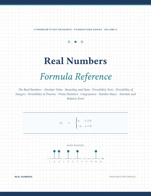 Real Numbers — Complete Study Bundle, sample page 2