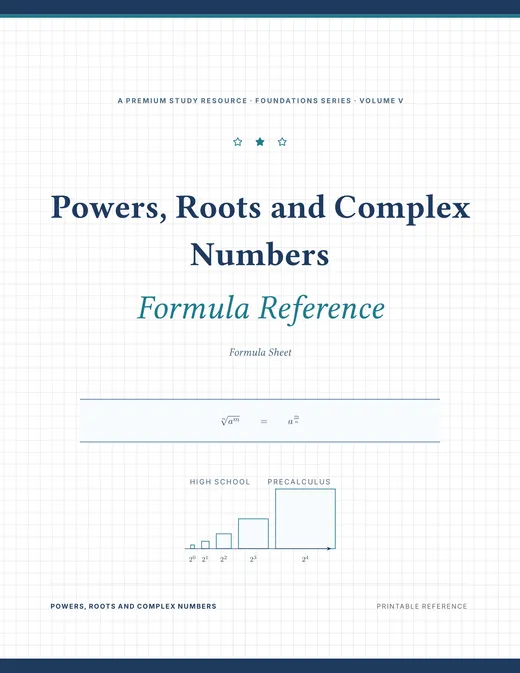 Powers, Roots and Complex Numbers — Complete Study Bundle, sample page 3