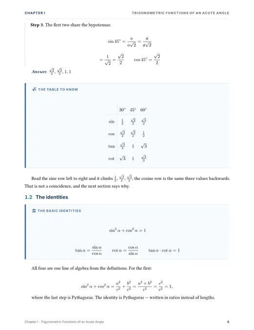 Trigonometry — Complete Study Bundle, sample page 1